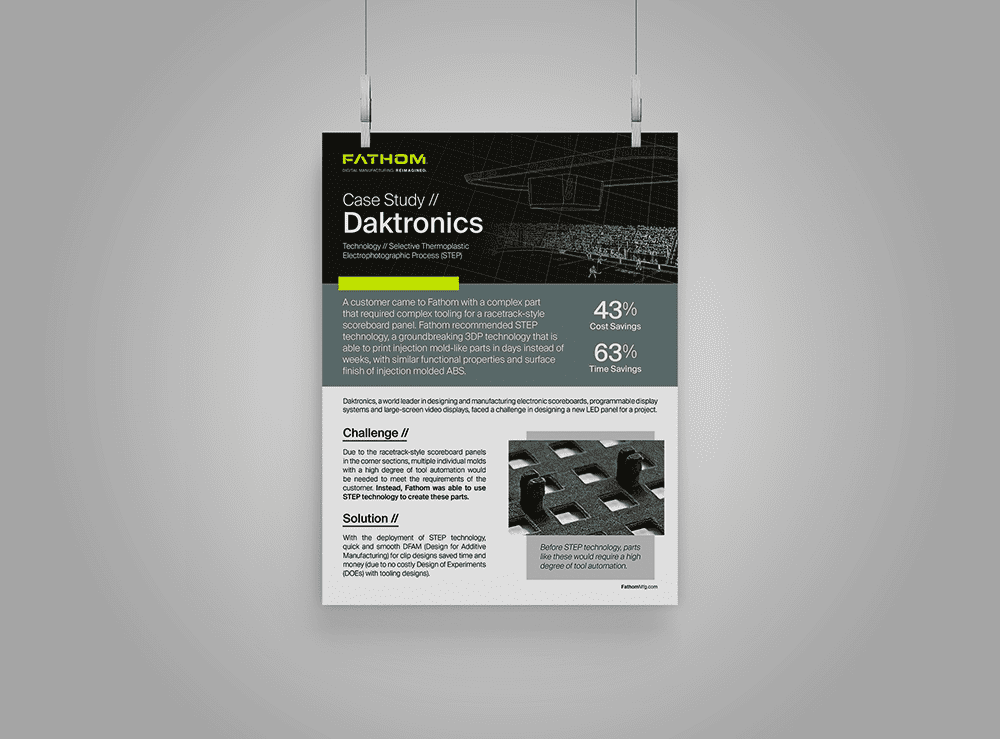 cs_Daktronics
