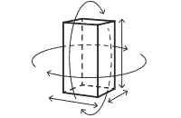 multi dimensional view of a item - icon